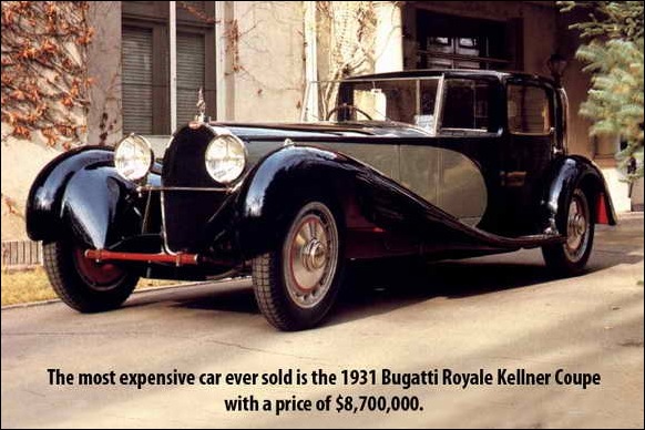 Most expensive